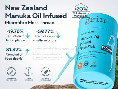 Adult Manuka Oil Infused Dental Flossers 80 pk