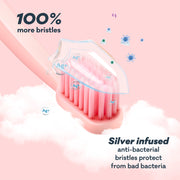 Grin Pro Ultimate Gentle Care Toothbrush Green&Pink 2pk