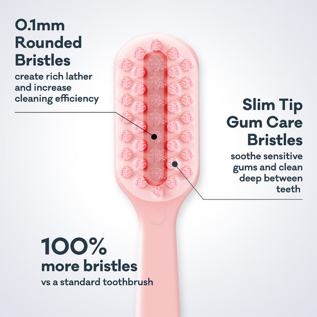 Grin Pro Ultimate Gentle Care Toothbrush Green&Pink 2pk